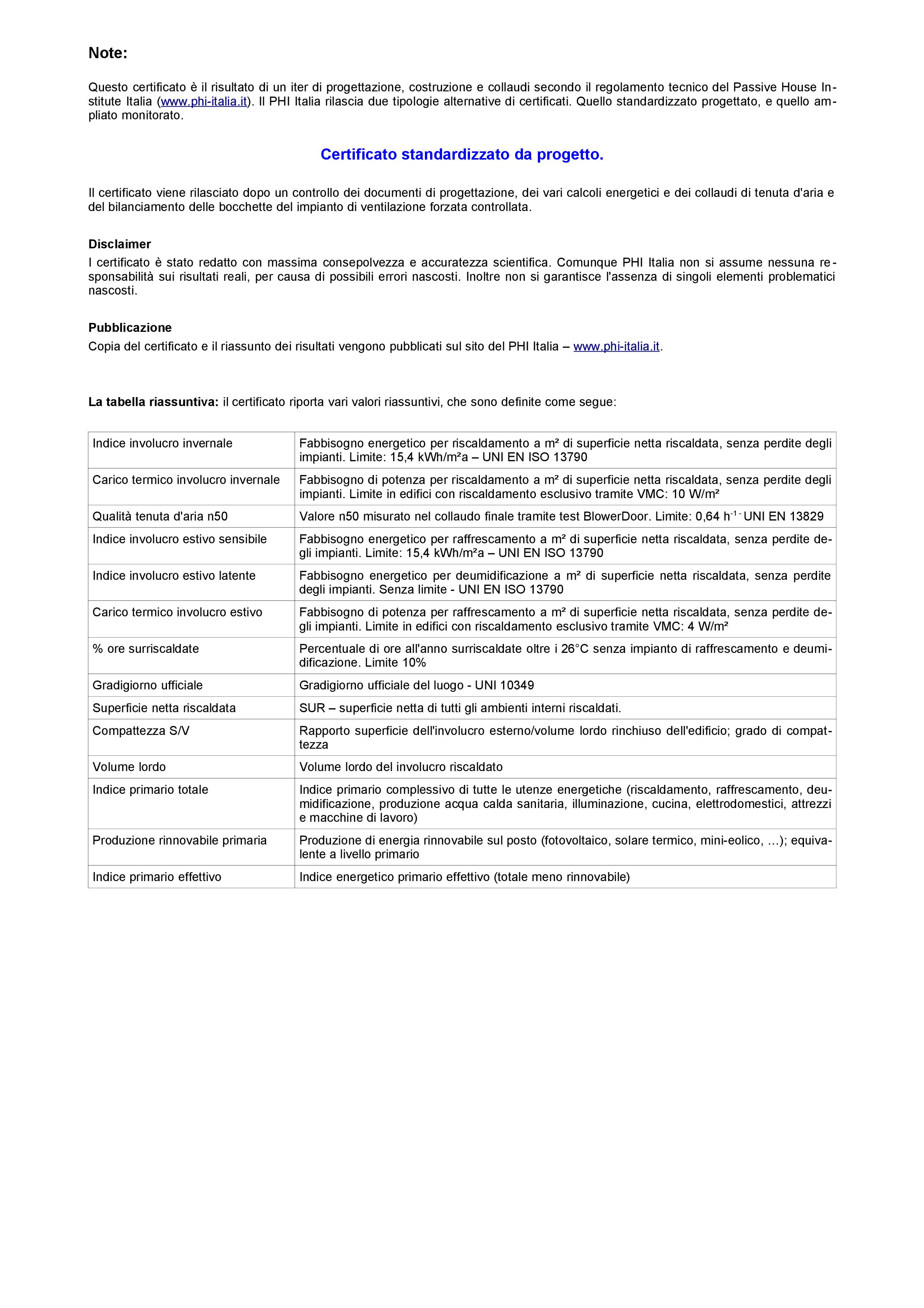 CertPH Casa Benessere Ytong 2